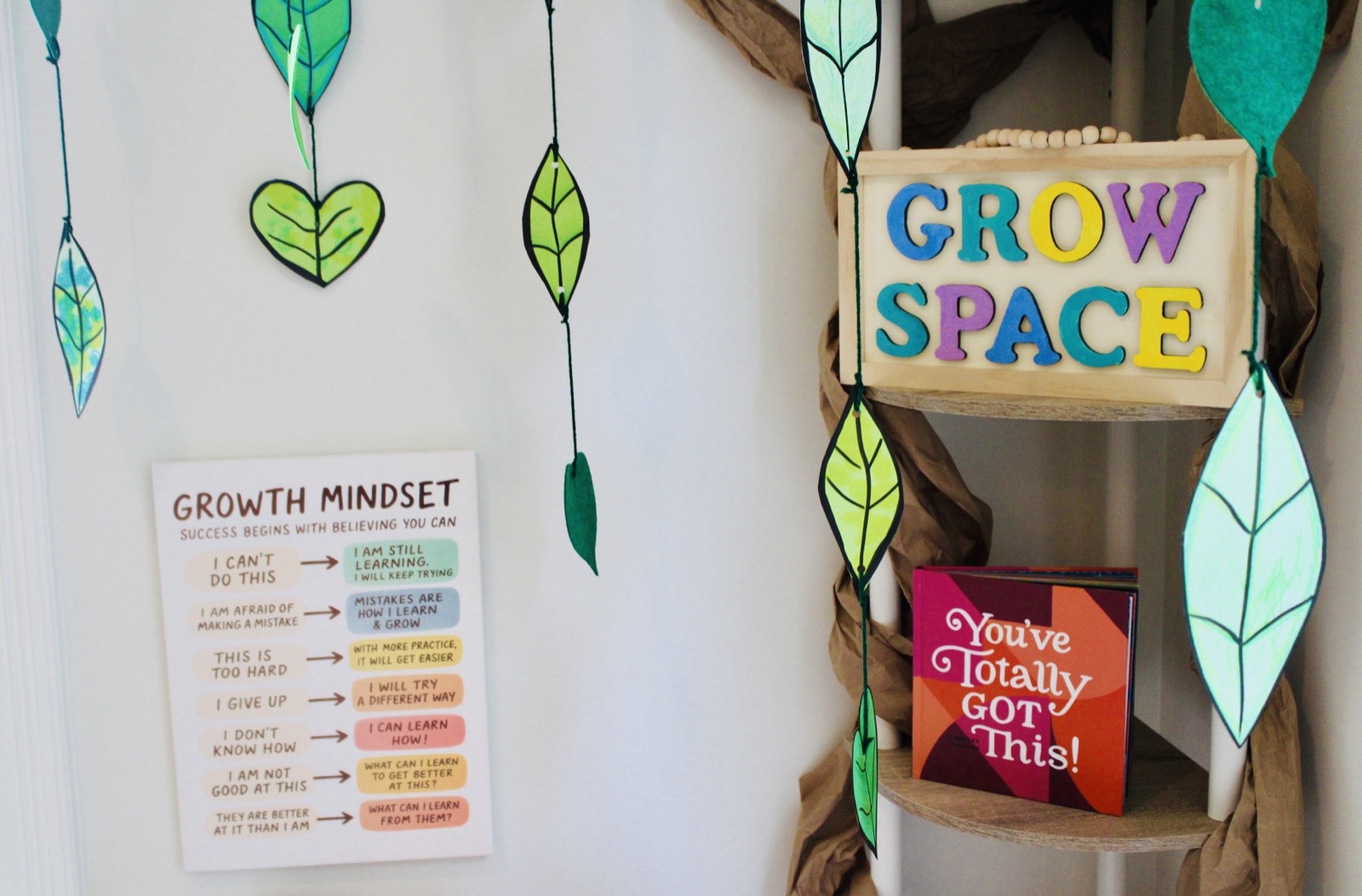 The growth mindset chart on the wall beside the paper tree, next to a small box reading You've Totally Got This.